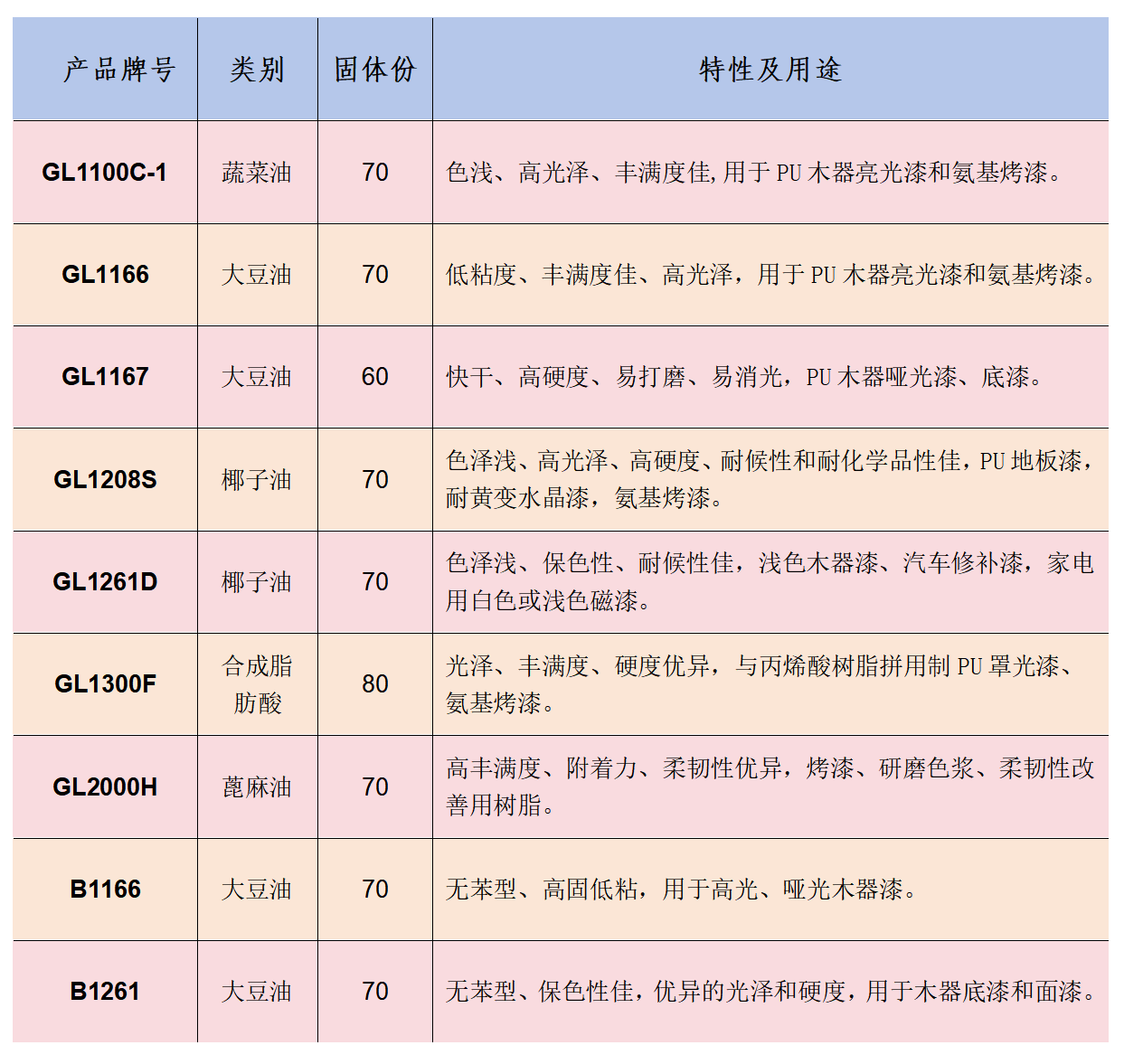 文字文稿1_01(1).png