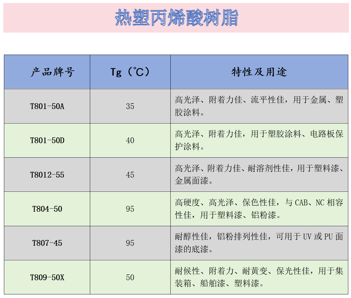 文字文稿1_01(3).png